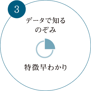 データで知るのぞみ 特徴早わかり