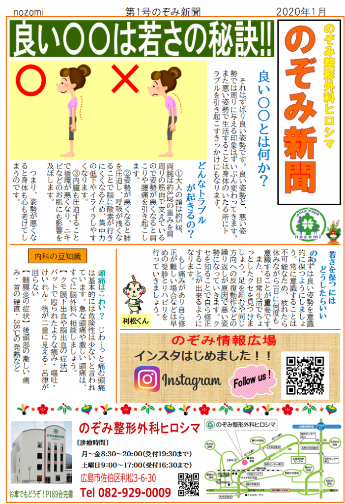 整形外科 姿勢 痛み 頭痛 猫背