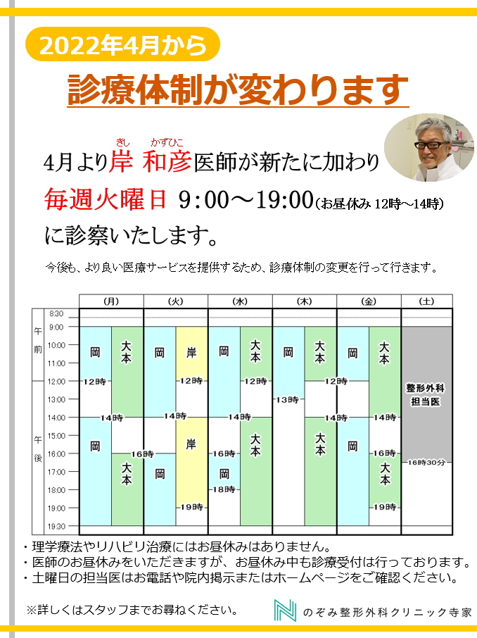 診療体制　整形外科