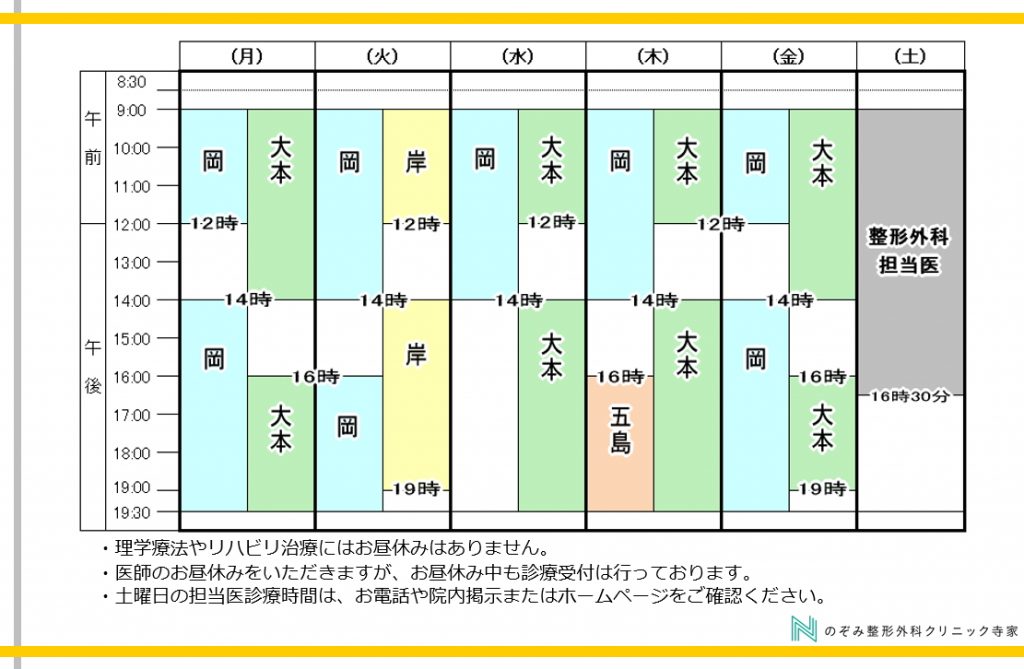 整形外科　診療体制