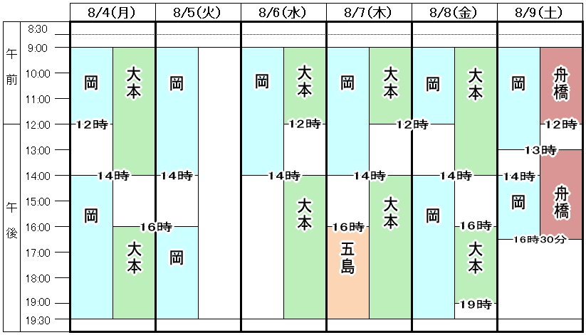 整形外科 夏季診療時間1週目