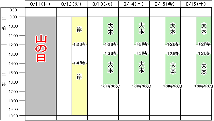 整形外科 夏季診療時間2週目