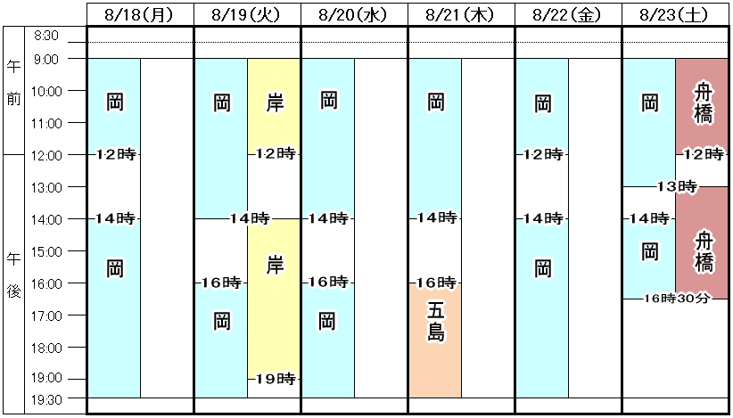 整形外科 夏季診療時間3週目