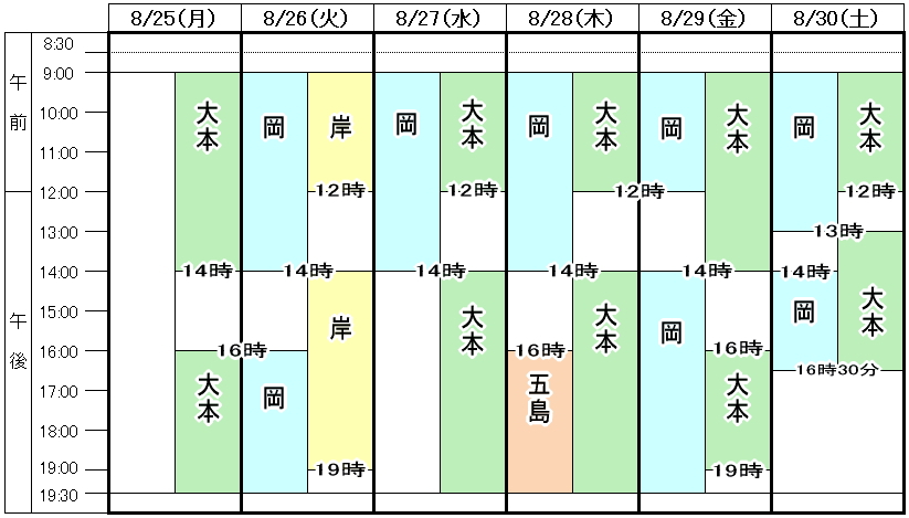 整形外科 夏季診療時間4週目