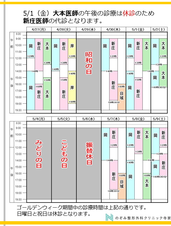 ゴールデンウィーク　整形外科