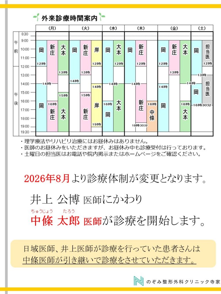 診療体制