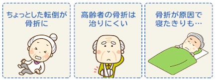 のぞみ整形外科クリニック西条 のぞみ広場No.18①