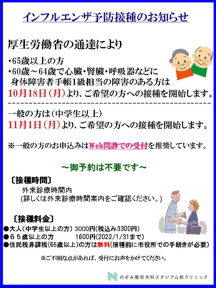 インフルエンザ　2021年10月